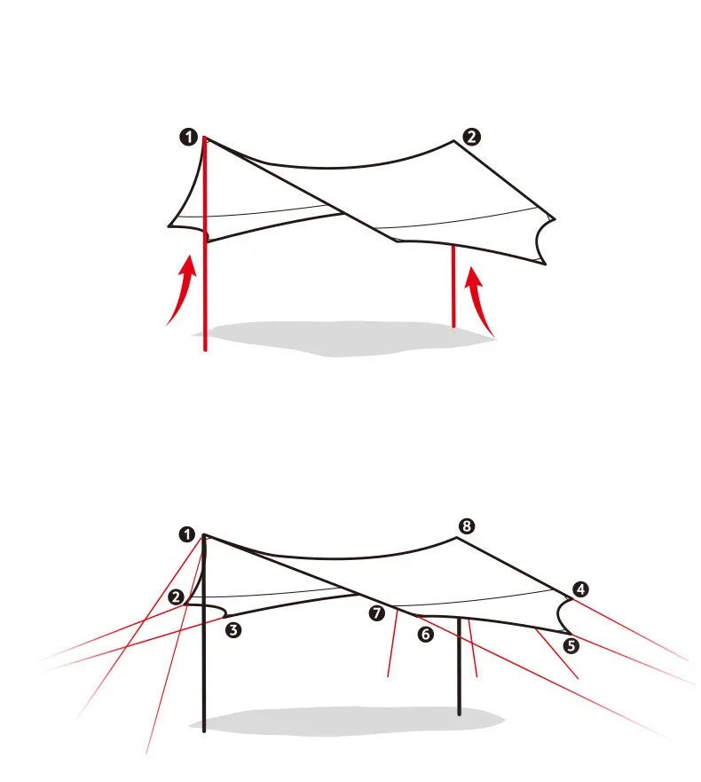 Naturehike  Large Camp Awning
